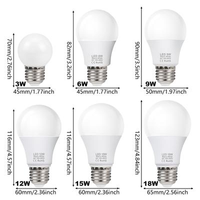 LED svítidla – LED žárovky a trubice