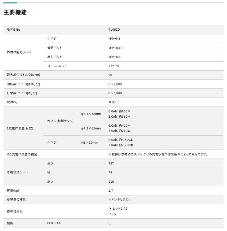 Makita TL061DRG Rechargeable Angle Impact 18V with and Case Dryer, 6Ah, Battery, Charger,