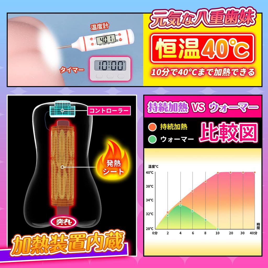Electric Masturbator Male Masturbator Warm Masturbation Popular Continuous Heating To Maintain Repeated Heating Function Masturbation Material