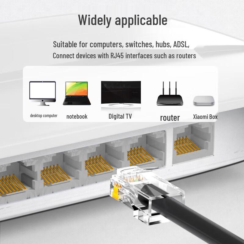 SAMZHE CAT6 Gold-Plated Gigabit RJ45 Network Connectors (100 Pcs)