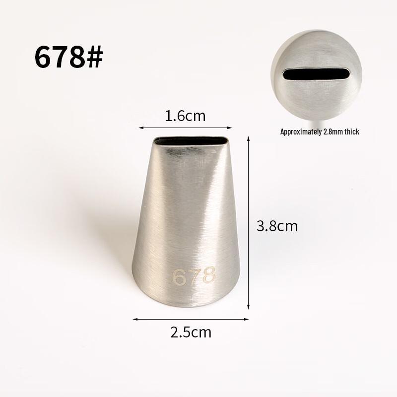 Stainless Steel Piping Nozzle Set