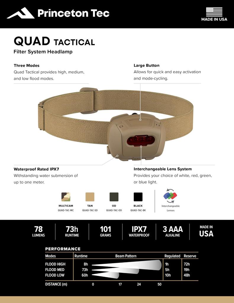 PRINCETONTEC Quad Tactical Multicam QUAD-TAC-MC