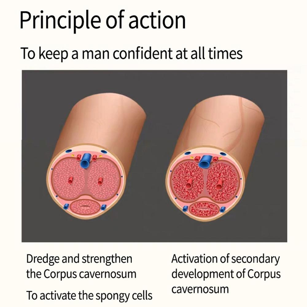 Bii Dick Penis Enlargement Oil for Men 10ml