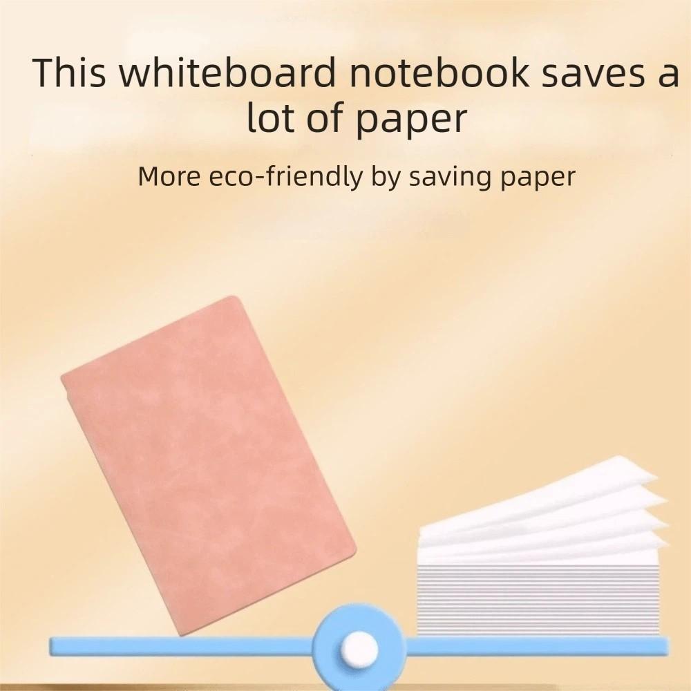 Erasable Reusable Notebook PVC Memo Notepad Portable Design Whiteboard Set Home Use