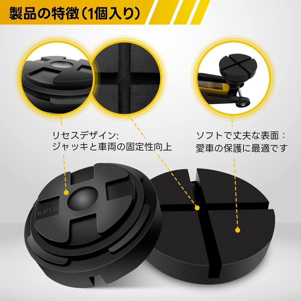 ROBLOCK Rubber Jack Pad Pinch Weld Adapter, Universal Slot Frame Rail Protector for Floor