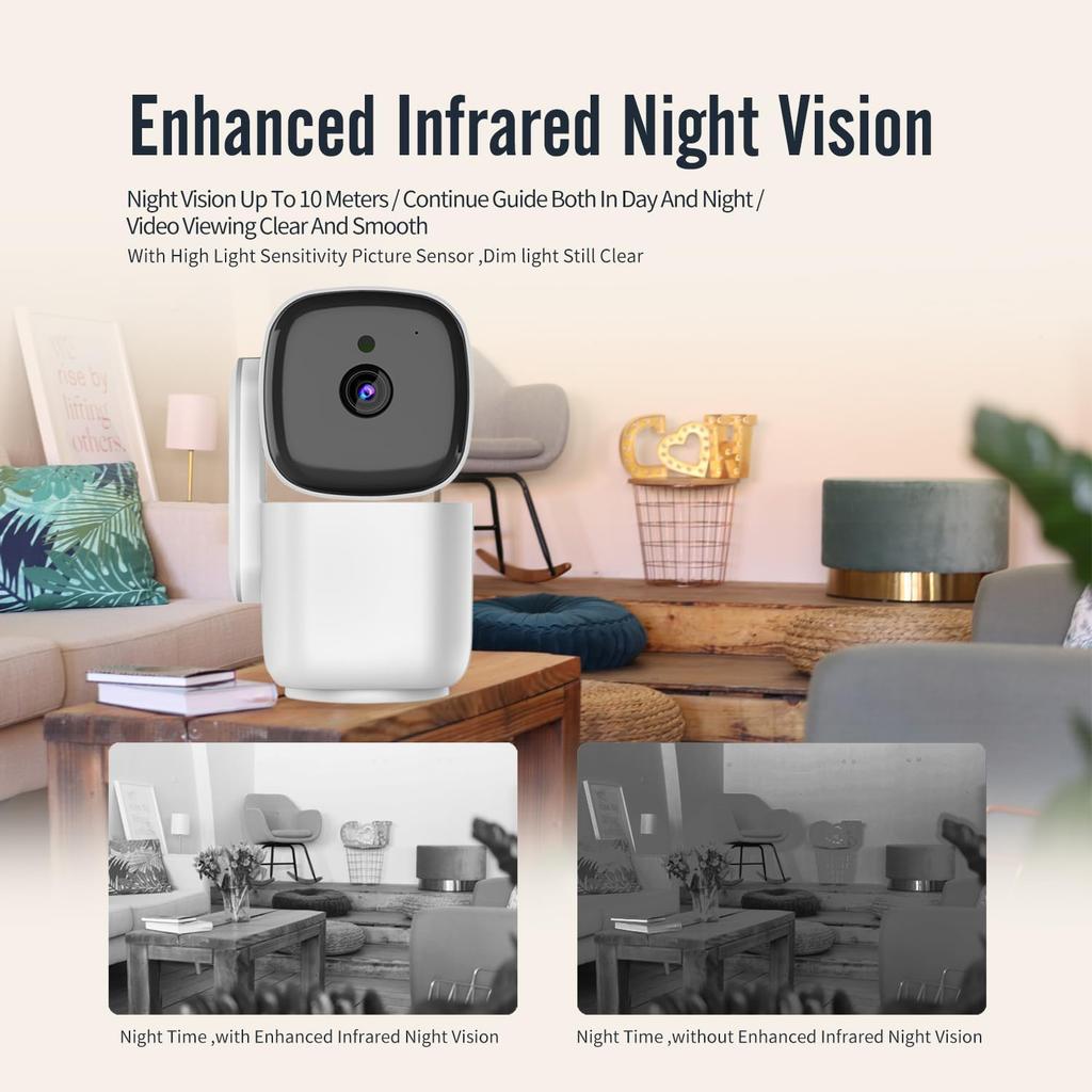 2025 New Indoor Pan-Tilt Surveillance Smart Camera, 1080p HD Dog Camera W/Night Vision, Motion Detection for Baby & Pet Monitor