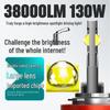 Super Bright LED Car Headlight Bulb with Lens, Spotlight, and High/Low Beam for H7, H4, H11, H8 Models