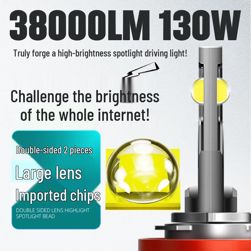 Super Bright LED Car Headlight Bulb with Lens, Spotlight, and High/Low Beam for H7, H4, H11, H8 Models