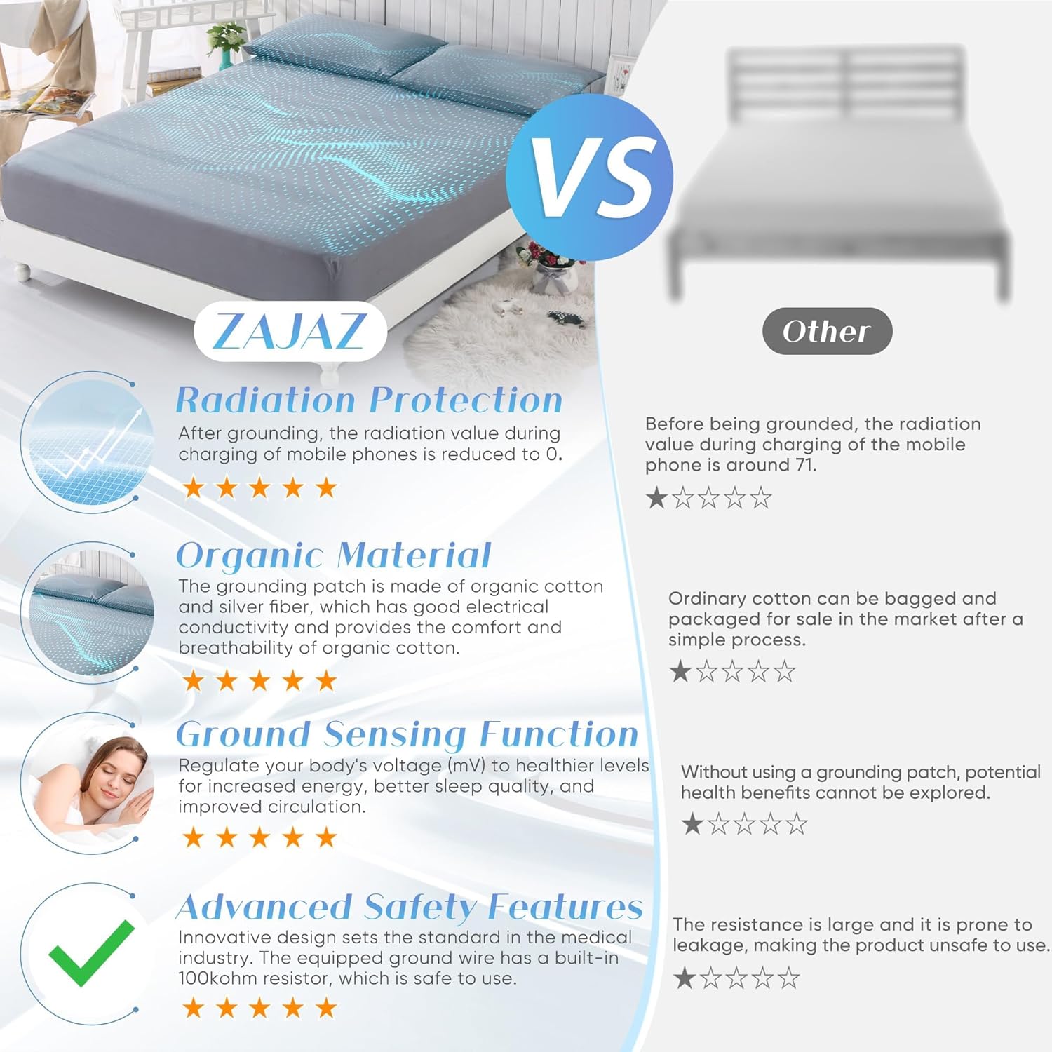 

Grounding Sheets King Size, 95% Organic Cotton + 5% Pure Silver Fiber, Grounded Sheet Earth Connected Bedding (King - 77 x 80 x 13 Gray) Fitted