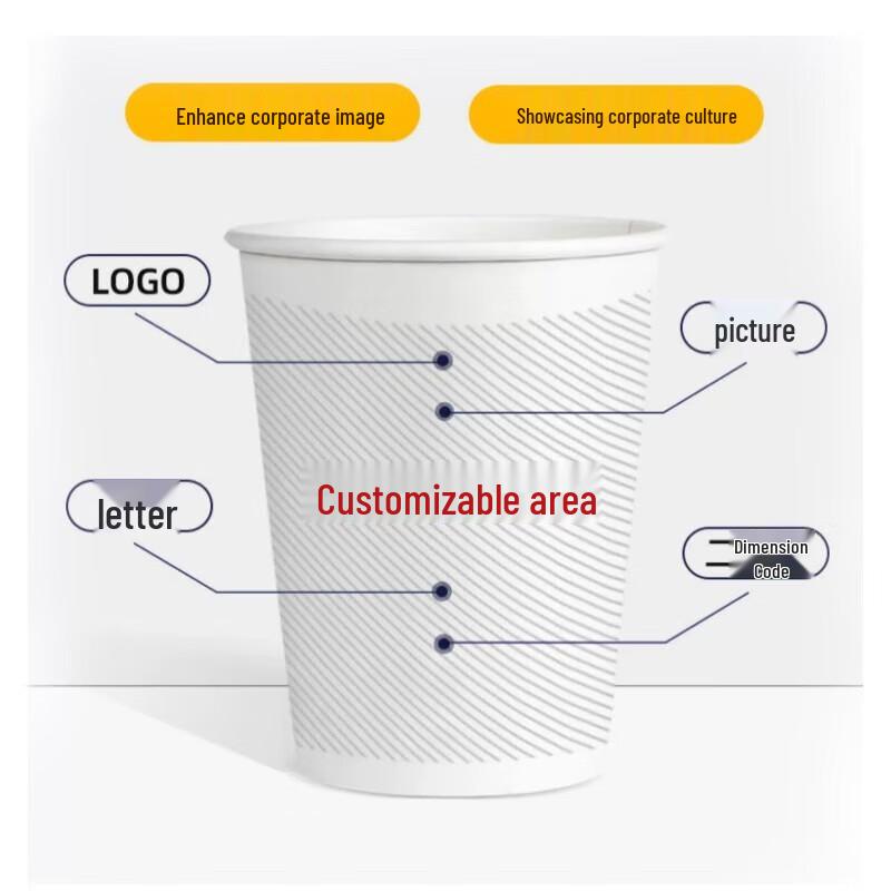 Customizable Disposable Paper Cups