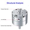 Cilindru pneumatic rotativ cu palete tip SMC Vane CRB2BW CDRB2BW CDRB2BWU 10 15 20 30 40-90S 180S 270S Acuator pneumatic rotativ