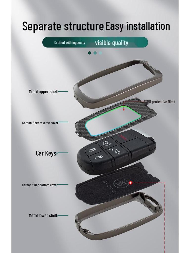 Etui na kluczyk Fiat Viaggio & Feiyue - Metalowa osłona ochronna