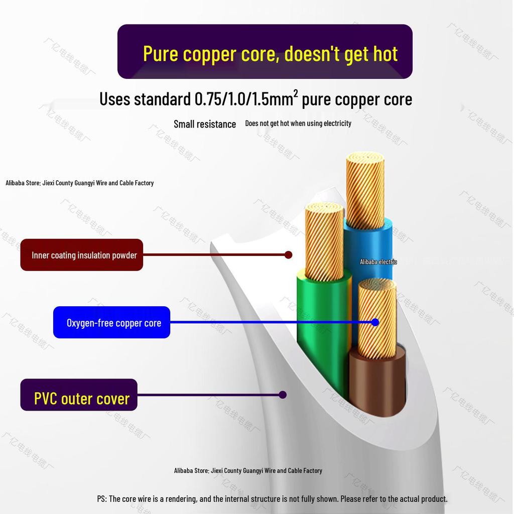 High-Power 3-Core Three-Pin Plug Power Cord, White Copper, Available In 0.75/1/1.5 Sq. Sizes