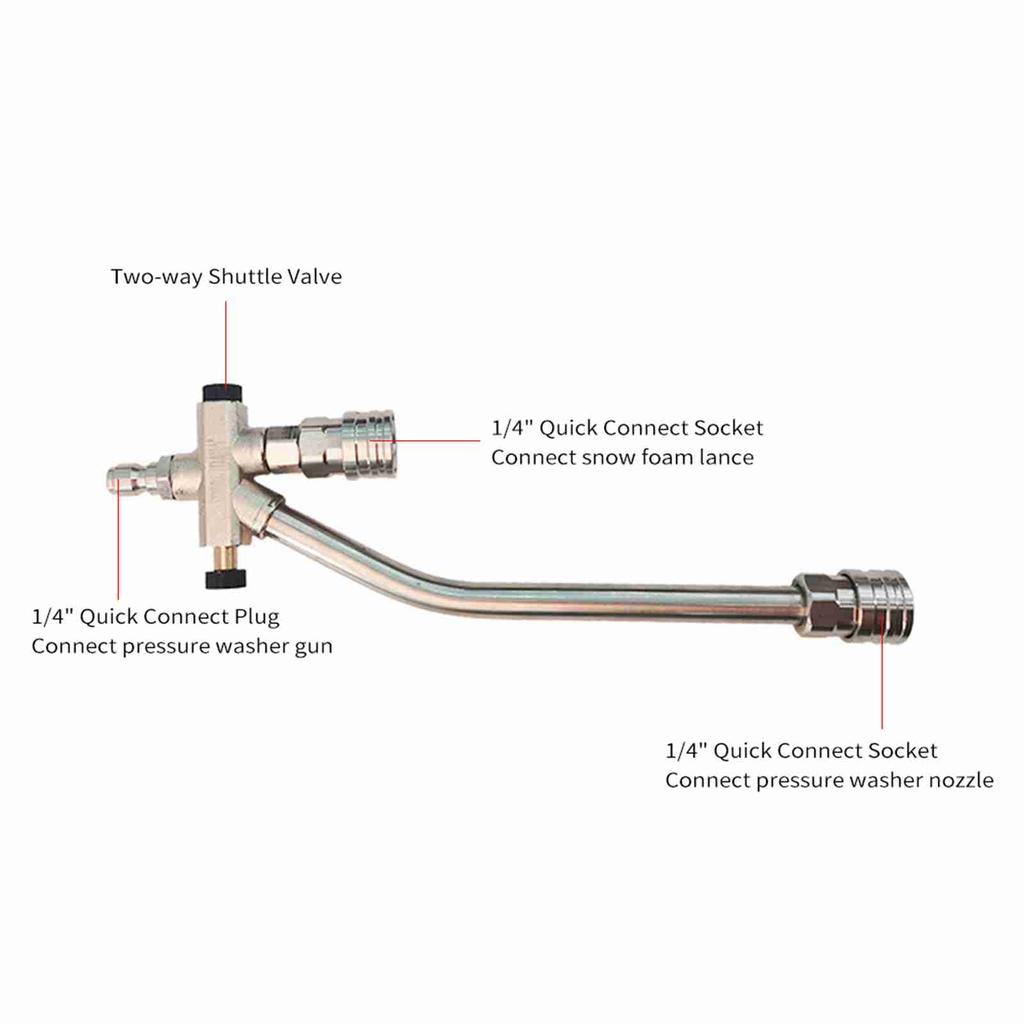 Foam Cannon for Pressure Washer with Dual Connector Tool, Car Foam Blaster with 1 4   Quick Connect 1L Transparent