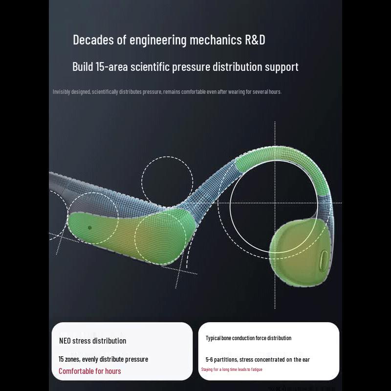 Nankanda NEO Bone Conduction Sports Headphones