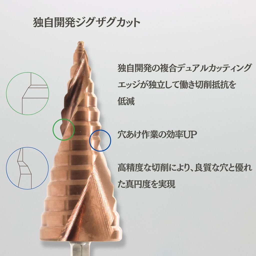 Gracat HSS 4-20 Zig Zag Cut Step Drill Impact Hex Shank HSS AlTiN Easy BOOST with Tip (9step2mm)