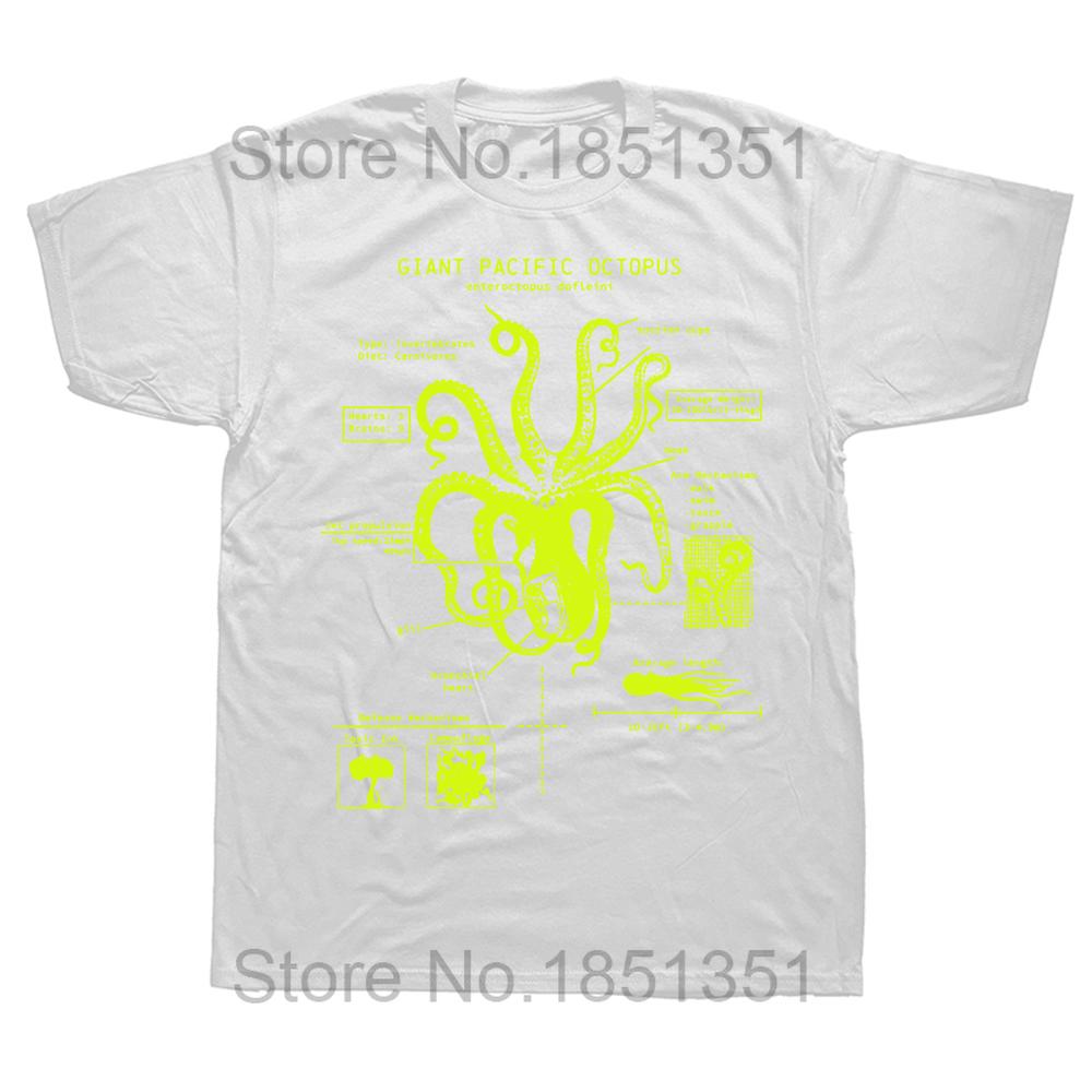 Octopus Anatomy Patent Tshirt Beach Tee Shirt Science Tshirt Octopus Gifts Octopus Art Marine Biology Birthday Gifts T Shirt