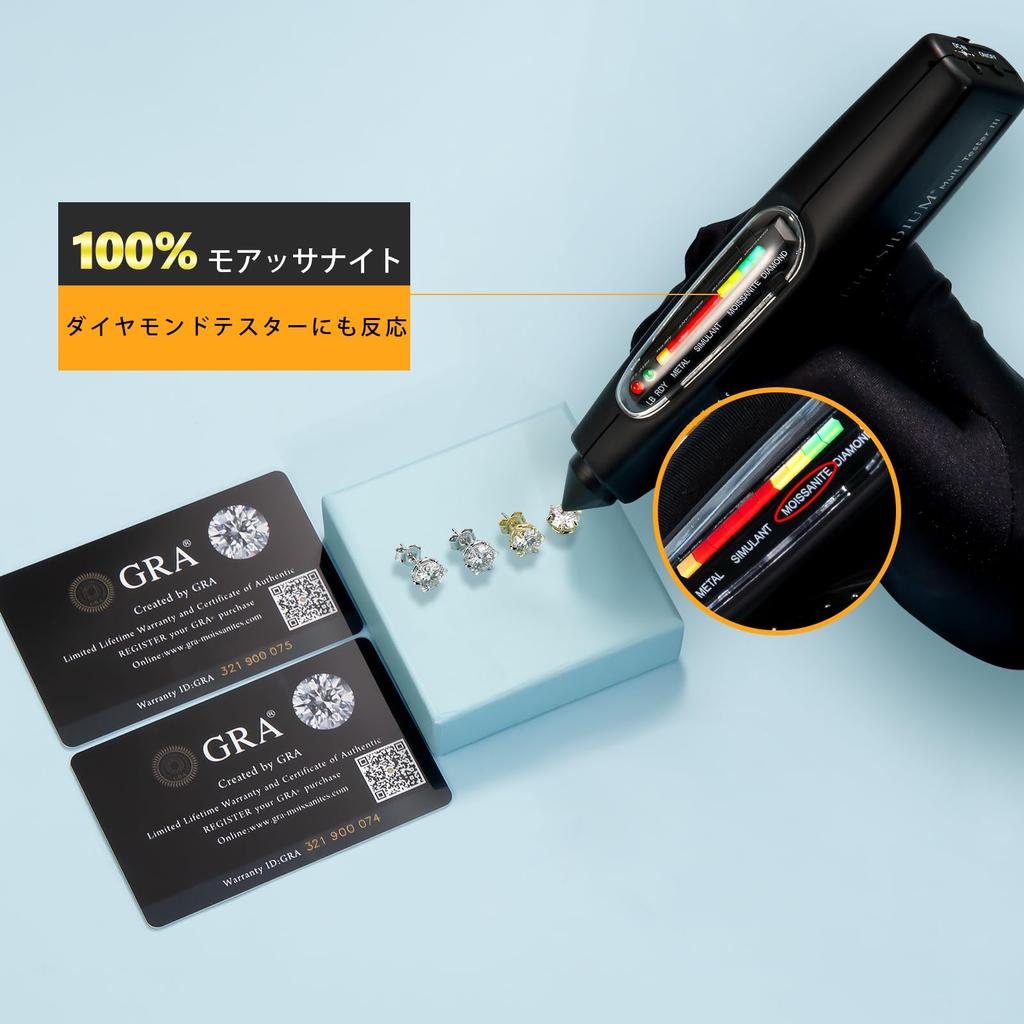 KRKC Moissanite Carat Total S925 Sterling Silver Earrings with Simulated Box Earrings 0.6-3.0 Women's Diamonds, Simple, Everyday, Elegant, Popular,