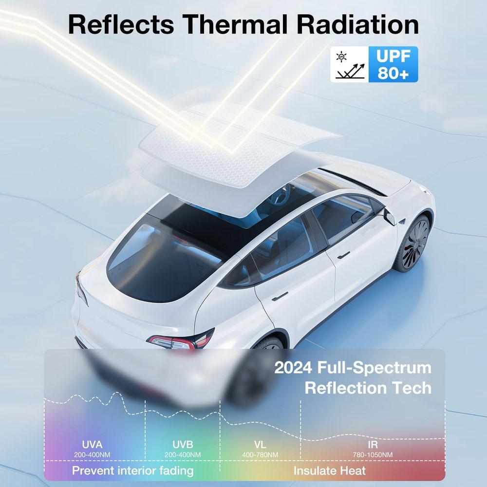 Parasole Per Tesla Model 3 Tetto Apribile Highland Modello 2026 Model Y 2020-26 Tessuto Ghiacciato Fibbia Paravento Vetro Anteriore Posteriore Accessorio Tetto