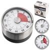 Kochutensilien – Küchentimer