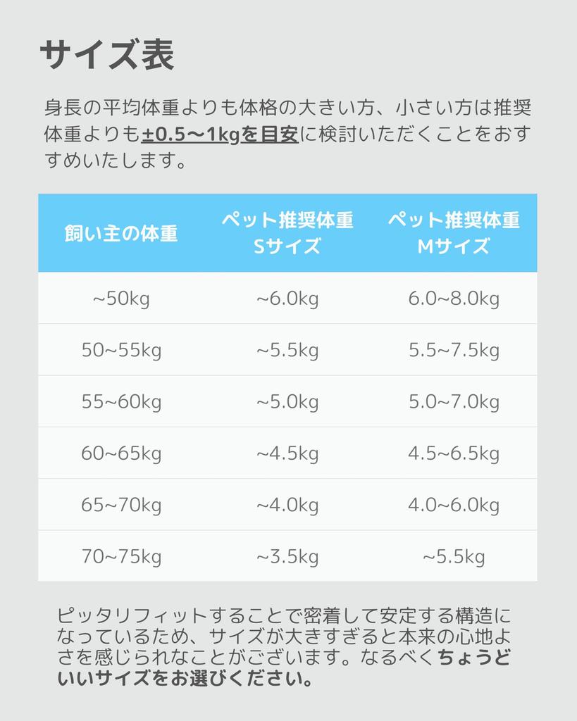 Koala a Pet Carrier That Reduces Shoulder Strain To for Small Dogs and Cats Size Nöpö Sling, (Pink/M/Up 8kg), Washable, [No Adjustment]
