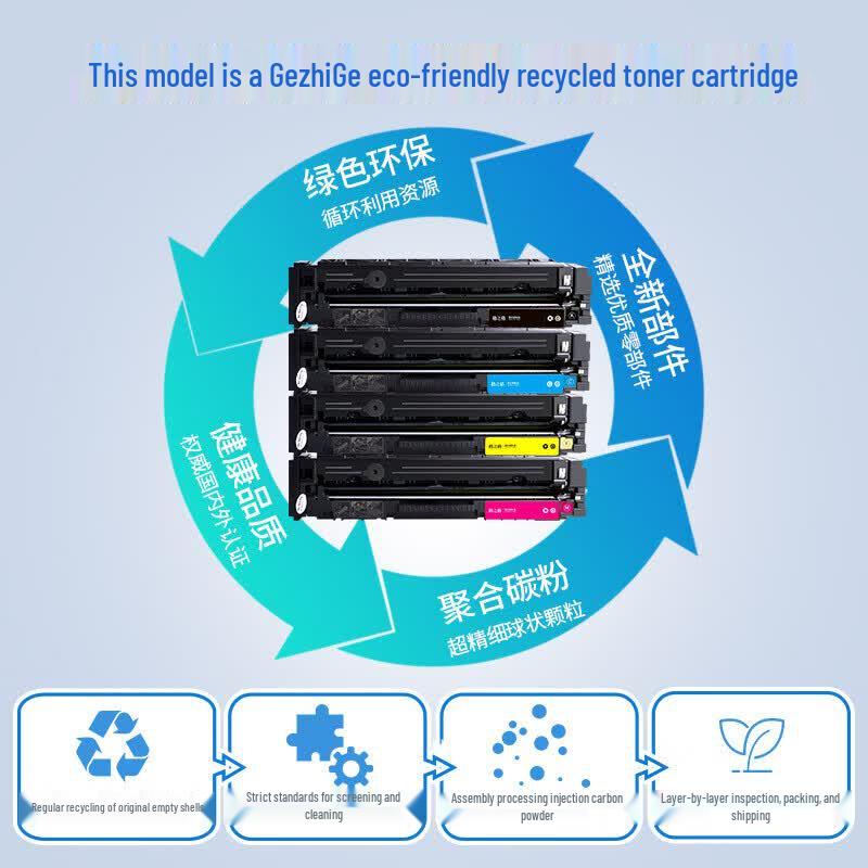 Gezhige Compatible HP 416A Black Toner Cartridge