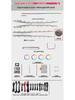 Dynamic Colorful Ambient Lights for Xiaopeng P5/P7/G3/G6 Interiors (Mona03 Model)
