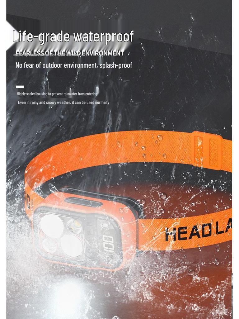 Lightweight Multi-Source Outdoor Running & Fishing Headlamp with Long Battery Life & Digital Display