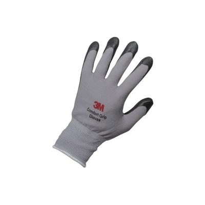 Suministros para la seguridad laboral – Guantes de protección
