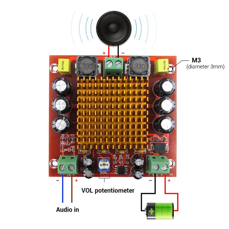 Digital Power Audio Amplifier Board Tpa3116Da Mono Channel Dc 12V 24V 150W