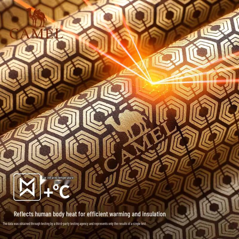 Camel Rongyan Unisex 3-in-1 Waterproof Down Jacket