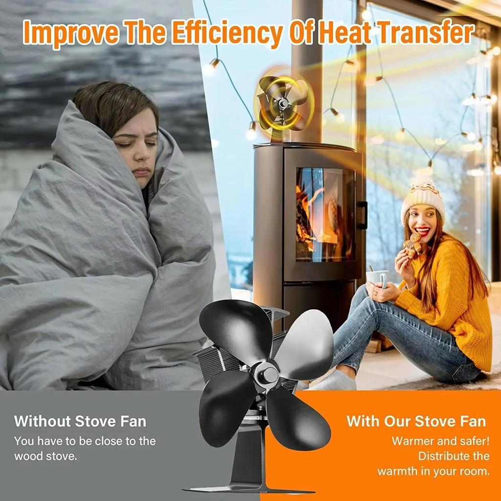 Heat Powered Stove Fan for Wood Fast Start 4-Blade Fireplace Fans Ultra Quiet Increases 80% more Warm Air Energy Saving