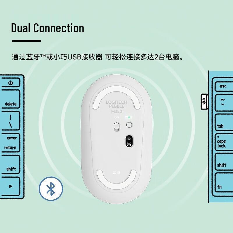 Logitech Pebble M350 Dual-Mode Wireless Mouse