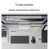 HP Professor 1 Wireless Ergonomic Silent Mouse