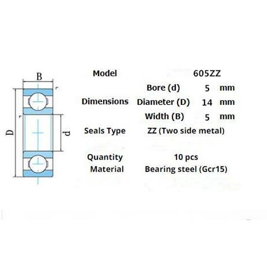 Ložisko 10dílné 605zz 5*14*5(mm)