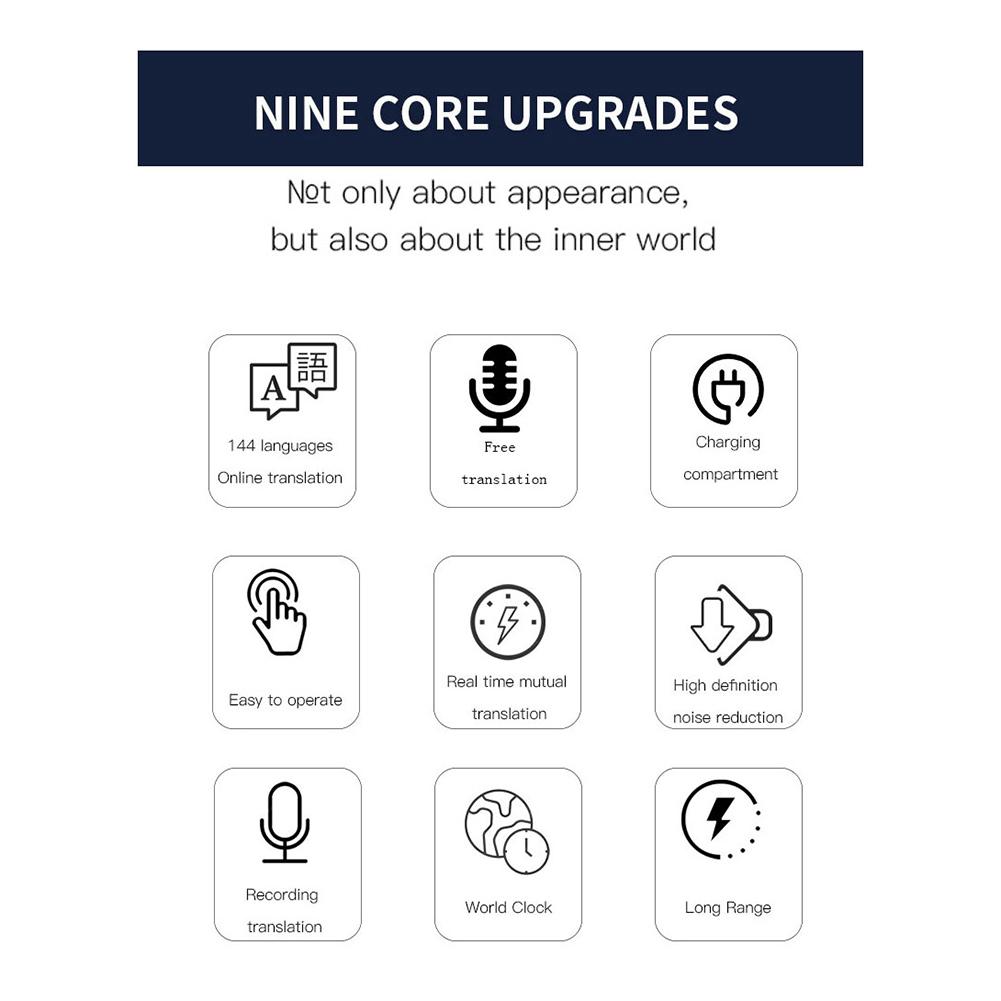 Wireless BT 5.4 Real Time Translator Earbuds Smart Touch Screen Housing 144 Languages Instant Translated Smart Voice Translator