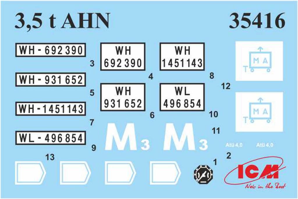 ICM 1/35 scale German Renault AHN 3.5t German Army Truck Plastic Model 35416
