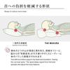 Genuine Product THE MAKURA Introduced In Brunch Chiropractic Sound Good Height Pillow Cover W58 X X H5cm King's Pillow, Sleep, Sleep, Adjustable,
