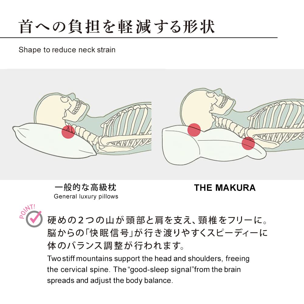 Genuine Product THE MAKURA Introduced In Brunch Chiropractic Sound Good Height Pillow Cover W58 X X H5cm King's Pillow, Sleep, Sleep, Adjustable,