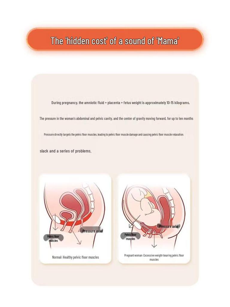 Smart Thigh & Pelvic Trainer for Postpartum Recovery and Leg Shaping
