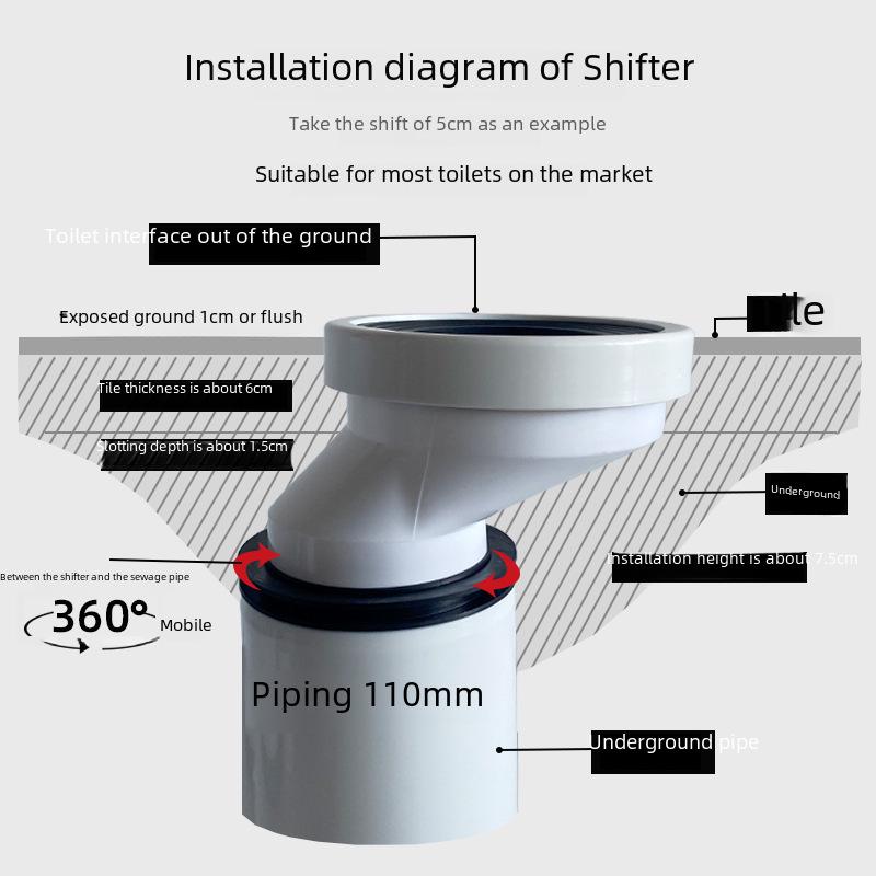 Thickened PP Toilet Shifter Pipe with Horizontal Water Connection, Adjusts Pit Distance by 2.5cm or 5cm
