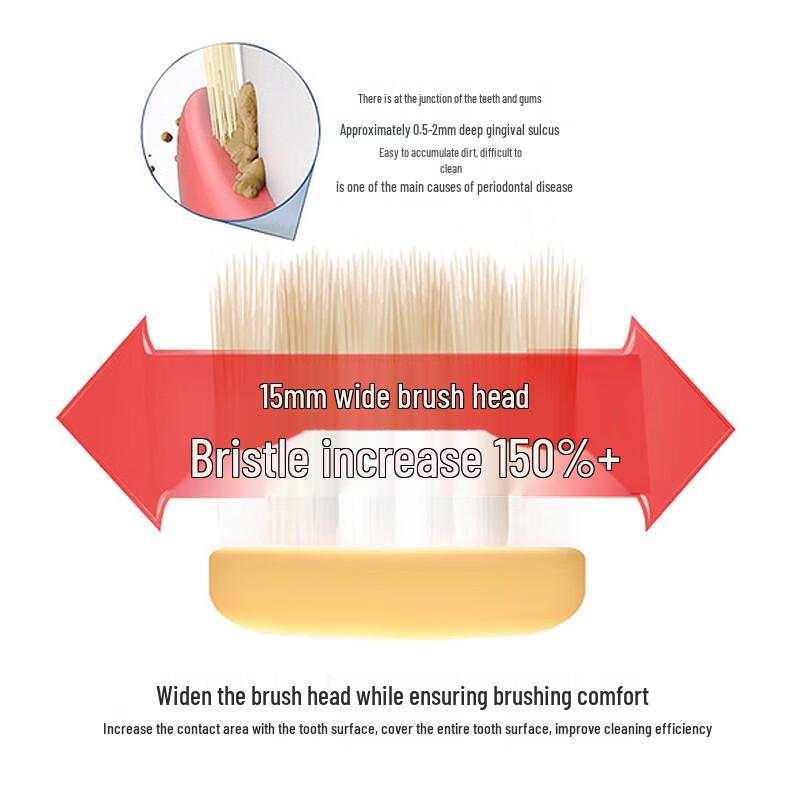 Colgate Wide Soft Carbon Spiral Deep Clean Toothbrush