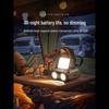 WARSUN Rechargeable Induction Headlamp with Cap Clip