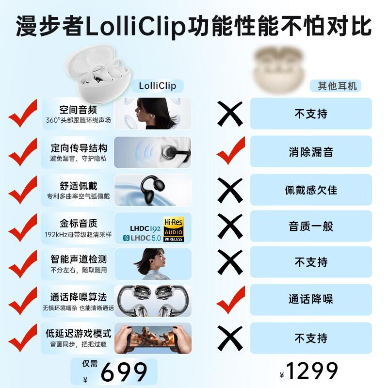 

Edifier LolliClip True Wireless AI Translation Ear-Clip Earbuds