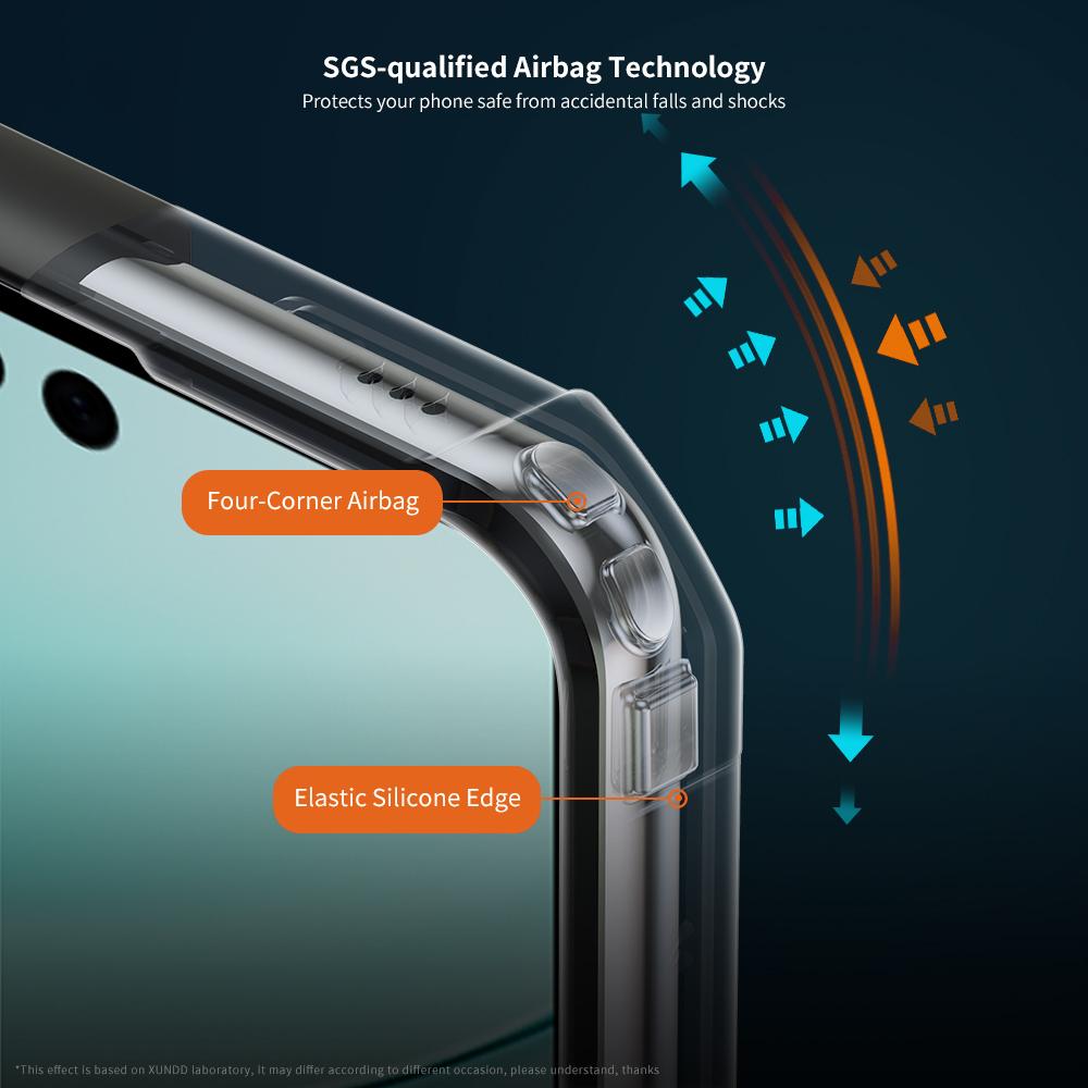 

XUNDD For Huawei Mate 70 Pro+/Mate 70 Pro Case Dropproof TPU+Acrylic Clear Back Phone Cover Style A