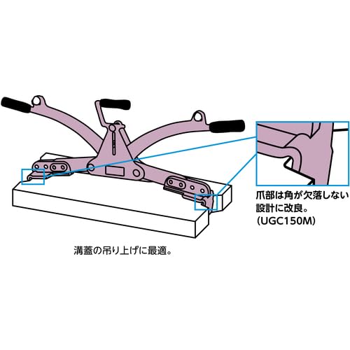 SUPERTOOL UGC150M Adjustable Capacity Concrete Secondary Product Laying Clamp