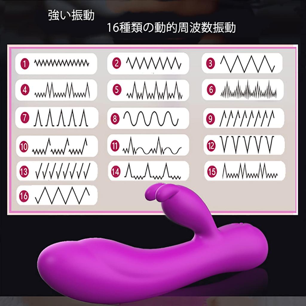 Vibrator for Electric Dildo with 16 Dynamic Frequency USB High Silicone Material Women, Vibrations, Dual-Point Stimulation, Charging, Impact, Quiet,
