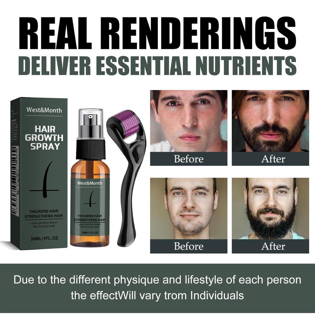 West&Month Men's Beard Nourishing & Moisturizing Spray Set - Smooths & Shines.