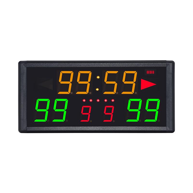 Portable Electronic Scoreboard