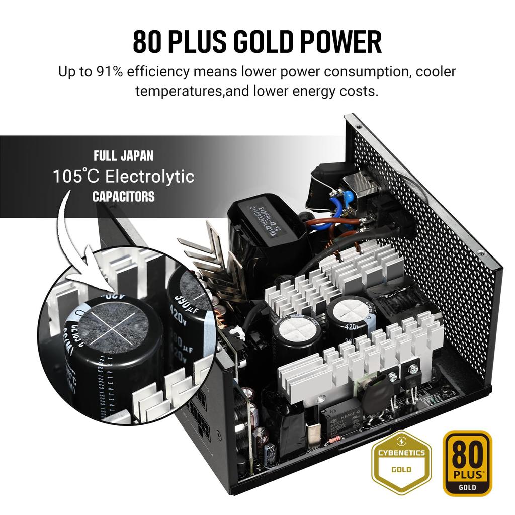PCCOOLER CPS YN750 Power 80 Plus Gold Certified Fully Modular PCIe ATX Gaming PSU Wide Compatibility 135mm FDB Full Japan Electrolytic Capacitors 10